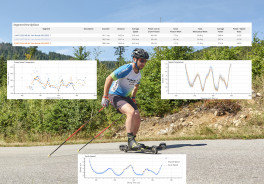 Archinisis: Leistungsanalyse-Tool für Skilangläufer und Biathleten im Test