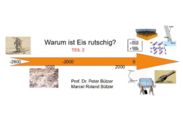 Gleiten auf Eis und Schnee: Eine umfassende historische Zusammenstellung (Teil 2)